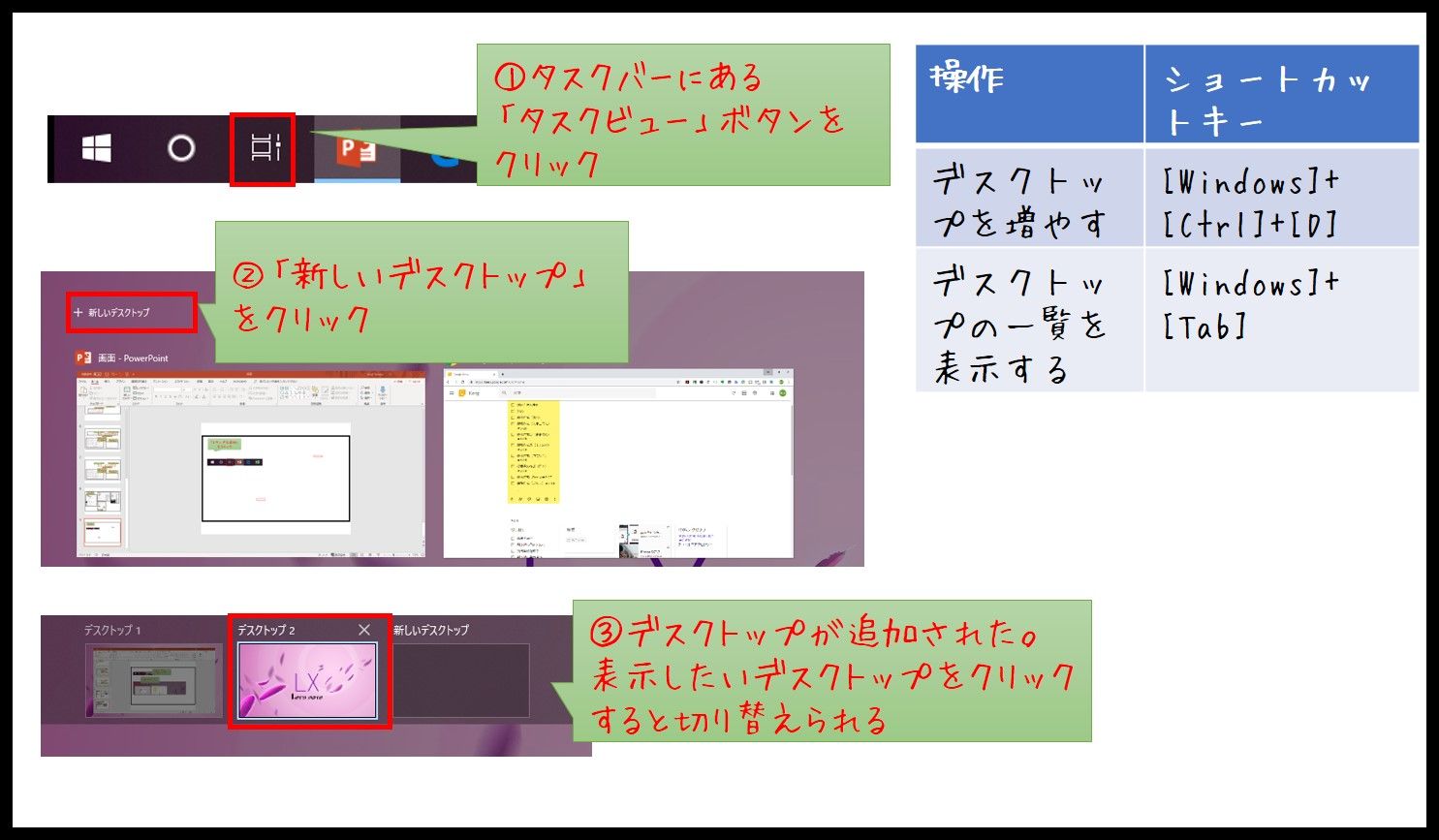 仮想デスクトップを作成する